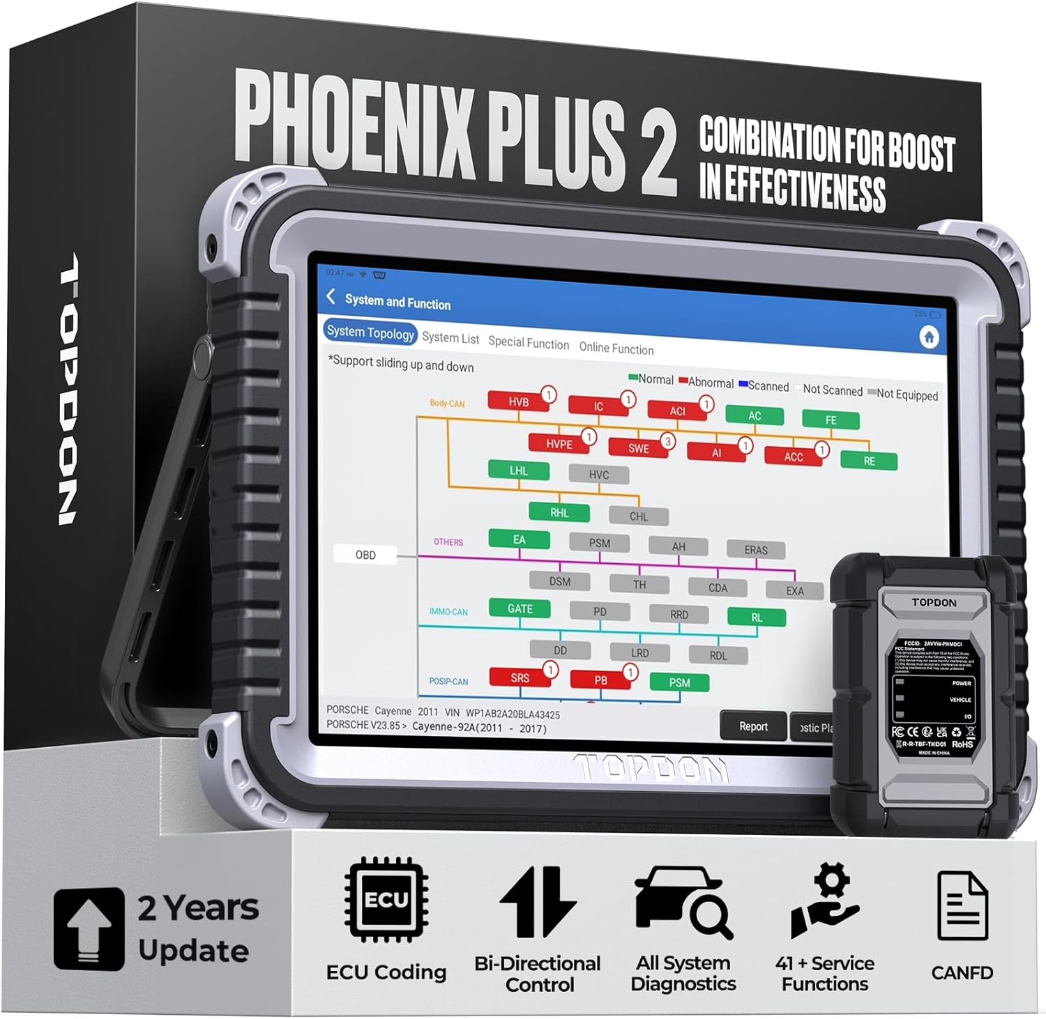 Mechanical Tools In Workshop - TOPDON Phoenix Plus 2, ECU Coding
