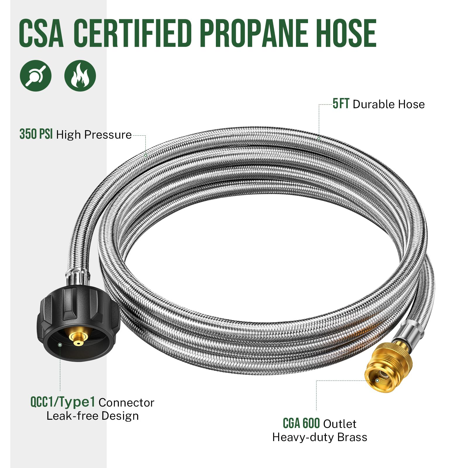Propane Hose Adapter 5FT Stain – обзор и цена Tools Qcc