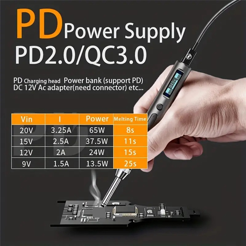 【KITS】For Electronic DIY Smart – обзор и цена Tools Qc