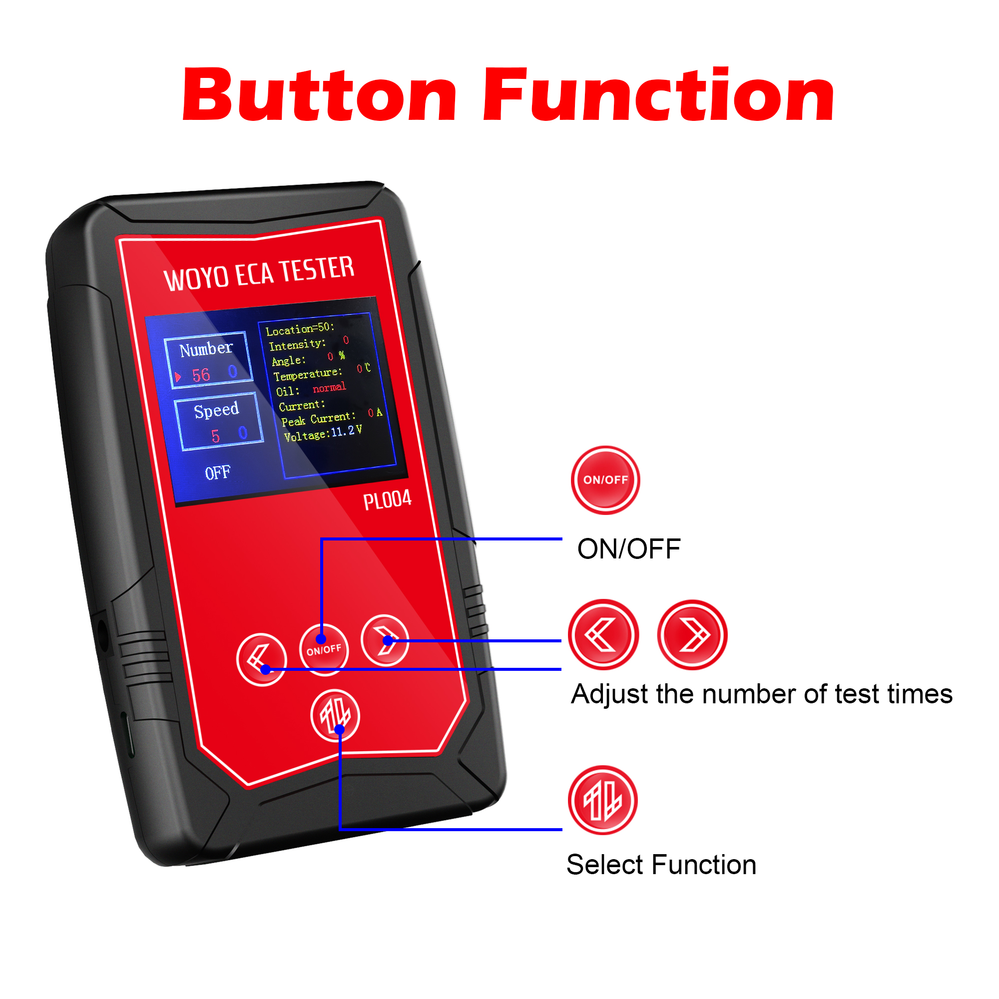 WOYO PL004 ECA Tester for Scan – обзор и цена Workshop Tools Bench