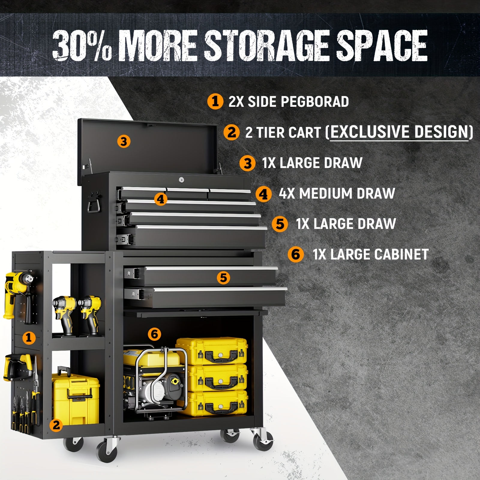 5/8-Drawer Rolling Tool Storag – обзор и цена Workshop Tools Storage